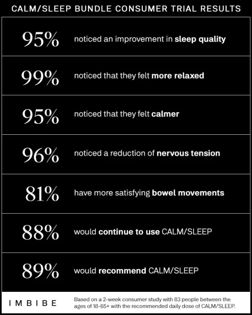 Imbibe Calm Sleep - Image 2
